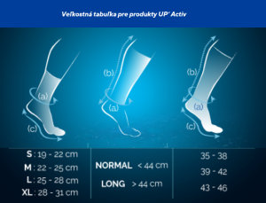 Kompresívne ponožky MID UP‘ ACTIV - 3