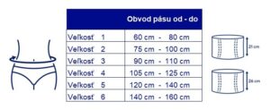 LombaTech® inovovaný driekový pás - 8